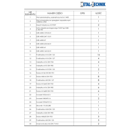 Części zamienne do Metal-Technik maszyna do zbierania kamieni DZIK-4000